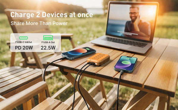Never Run Out of Power Again: Your Guide to Choosing the Perfect Power Bank