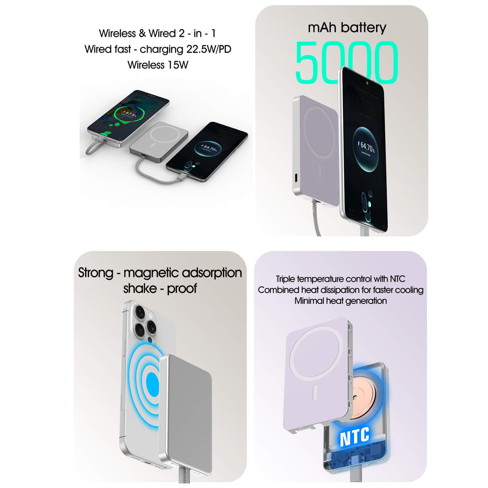 Ylyptech YL1600  Power Bank(PowerCore 10K),Compact Travel-Ready 5,000mAh Battery Pack with PowerIQ Charging Technology,5V/3A High-Speed Charging for iPhone,iPad,and More (USB-C Input and Output（Black），1pack