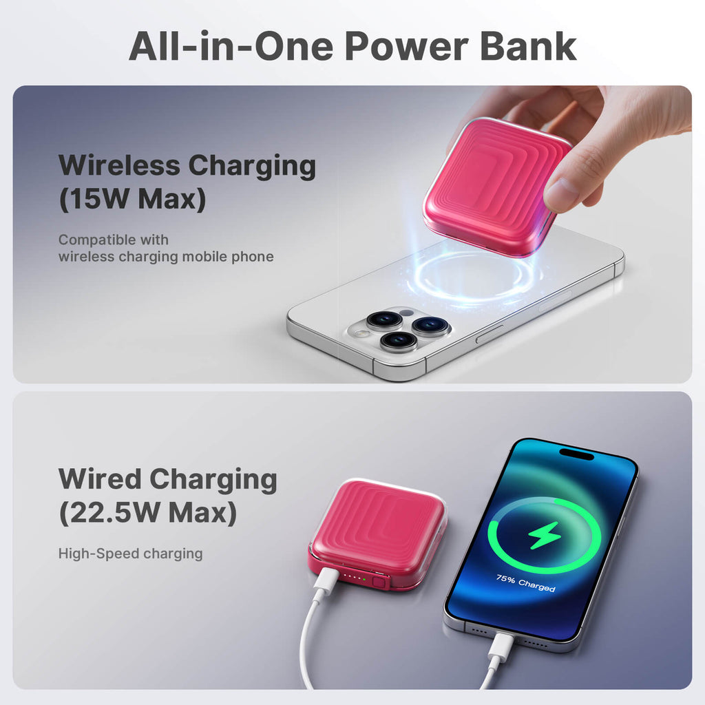 Ylyptech YL309  Power Bank(PowerCore 10K),Compact Travel-Ready 5,000mAh Battery Pack with PowerIQ Charging Technology,5V/3A High-Speed Charging for iPhone,iPad,and More (USB-C Input and Output（Black），1pack