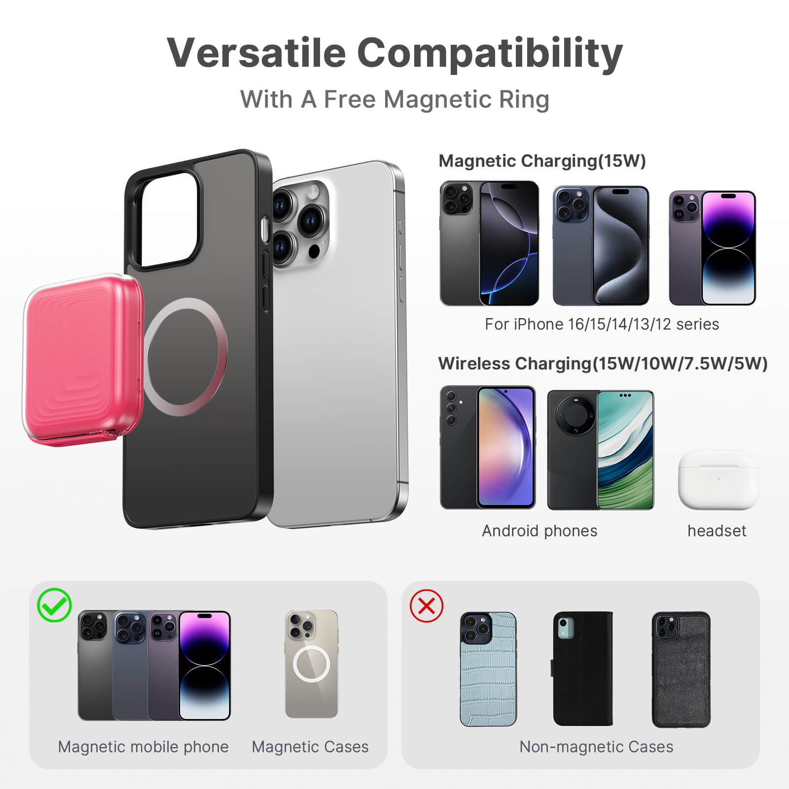 Ylyptech YL309  Power Bank(PowerCore 10K),Compact Travel-Ready 5,000mAh Battery Pack with PowerIQ Charging Technology,5V/3A High-Speed Charging for iPhone,iPad,and More (USB-C Input and Output（Black），1pack