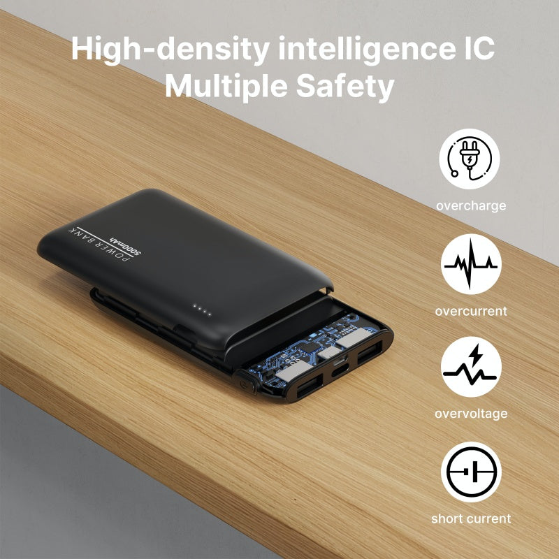 Ylyptech YL309 Power Bank(PowerCore 10K),Compact Travel-Ready 5000mAh Battery Pack with PowerIQ Charging Technology,5V/3A High-Speed Charging for iPhone,iPad,and More (USB-C Input and Output) (Copy)