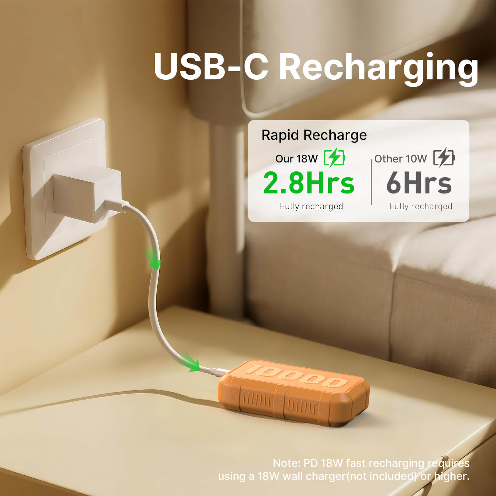 Ylyptech YL311 Power Bank(PowerCore 10K),Compact Travel-Ready 10000mAh Battery Pack with PowerIQ Charging Technology,5V/3A High-Speed Charging for iPhone,iPad,and More (USB-C Input and Output)