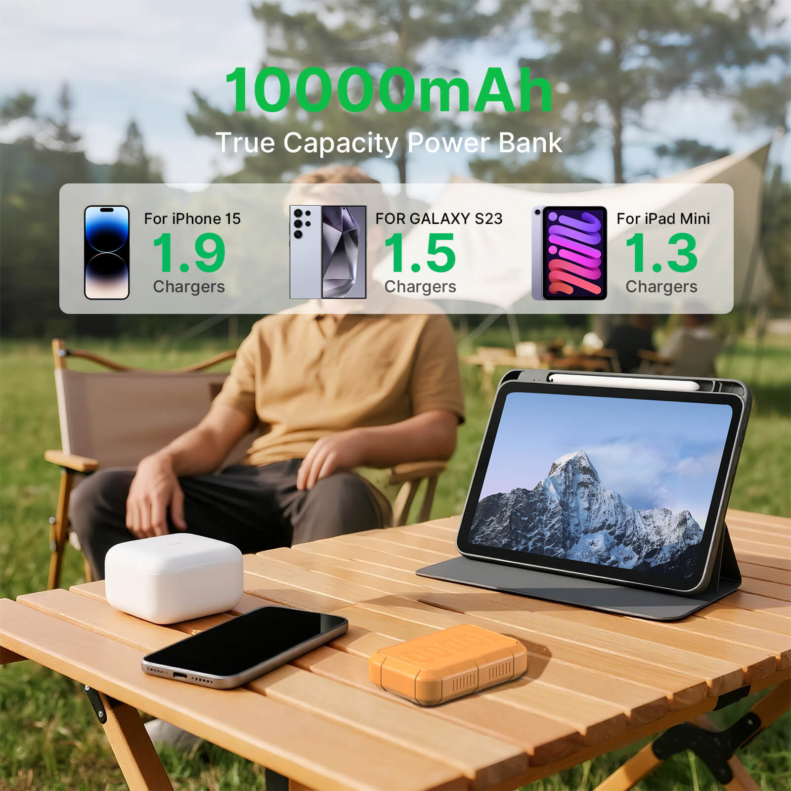 Ylyptech YL311 Power Bank(PowerCore 10K),Compact Travel-Ready 10000mAh Battery Pack with PowerIQ Charging Technology,5V/3A High-Speed Charging for iPhone,iPad,and More (USB-C Input and Output)